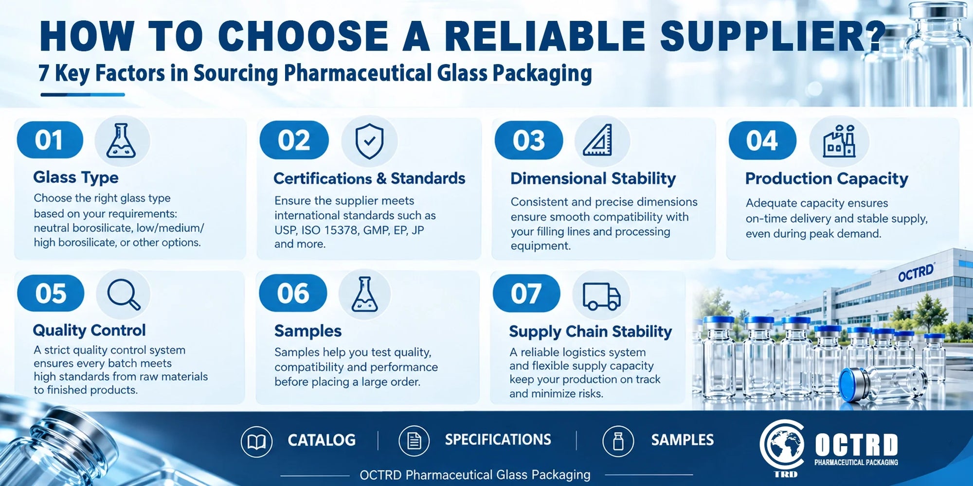 How to Choose a Reliable Pharmaceutical Glass Packaging Manufacturer